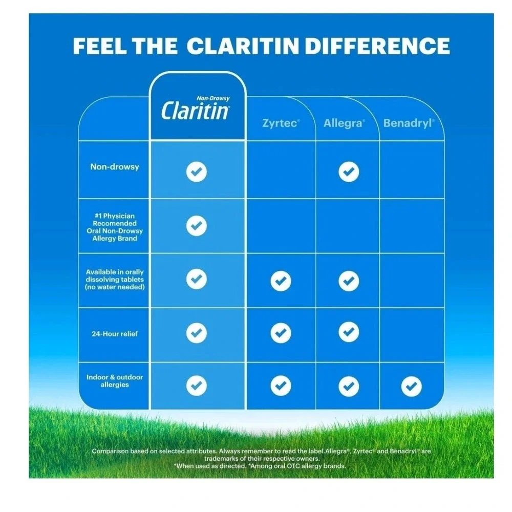 Claritin COOLING HONEY Flavored Liquid 24hr Non-Drowsy Allergy Medicine, 8 FL OZ